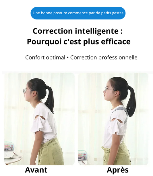 Correcteur de posture - alerte vibration lorsque le dos se voûte